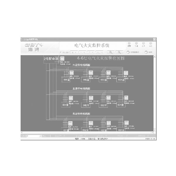 海灣GST-DH9300電氣火災(zāi)監(jiān)控圖形顯示系統(tǒng)